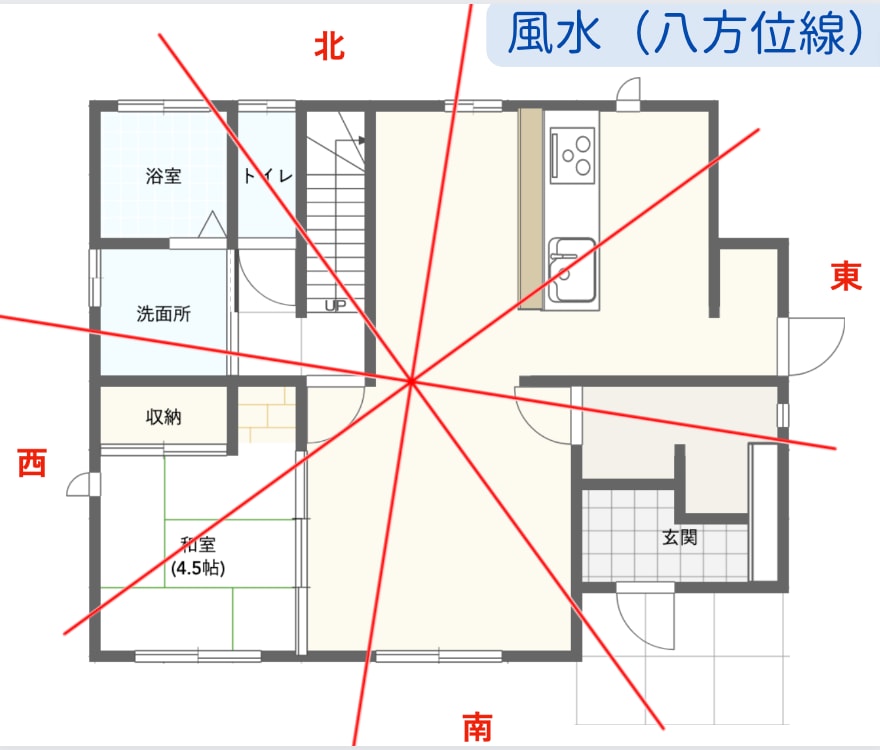 風水・家相☆間取り図に正確な方位線を入れます 【時短！】プロ鑑定師・セミナー講師・一般の方　代行致します✨ イメージ2