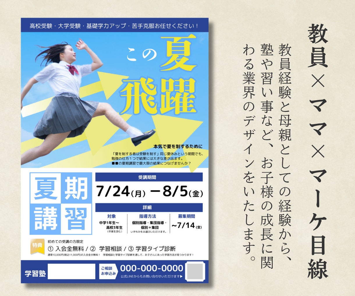 見やすい！伝わる！チラシ・広告を作成します 【構成の相談から】集客・売上UP など目的に合わせた制作 イメージ2