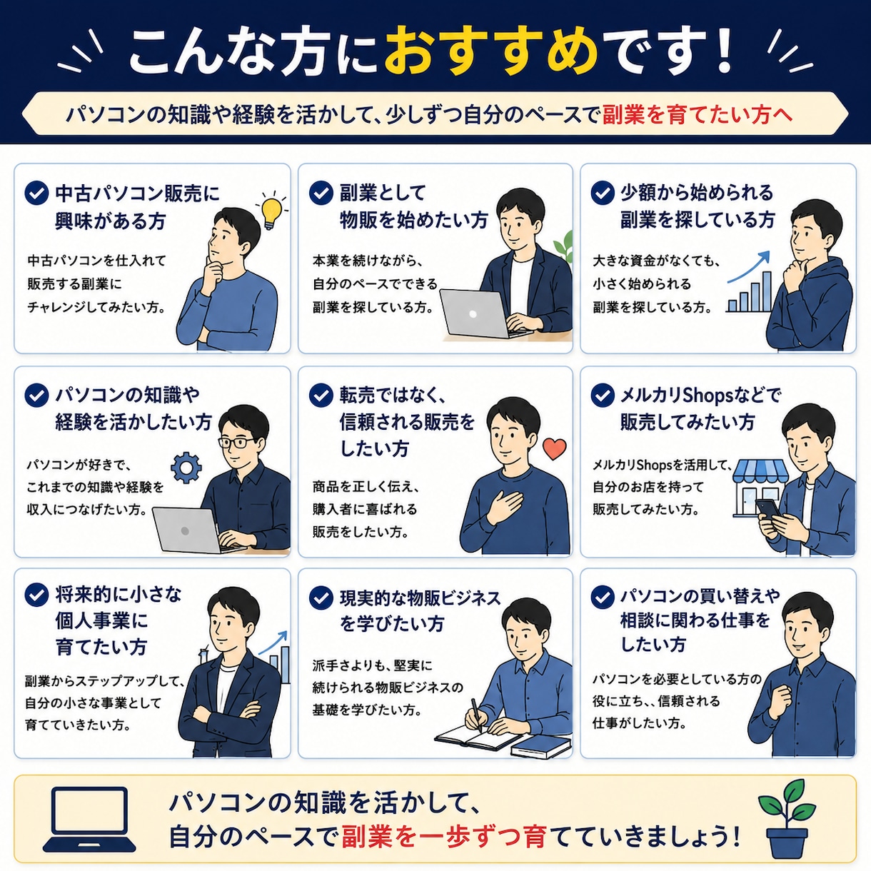 中古パソコン販売を副業ビジネスにする方法を教えます 中古パソコン販売を、個人事業として育てるための実践教材です イメージ3