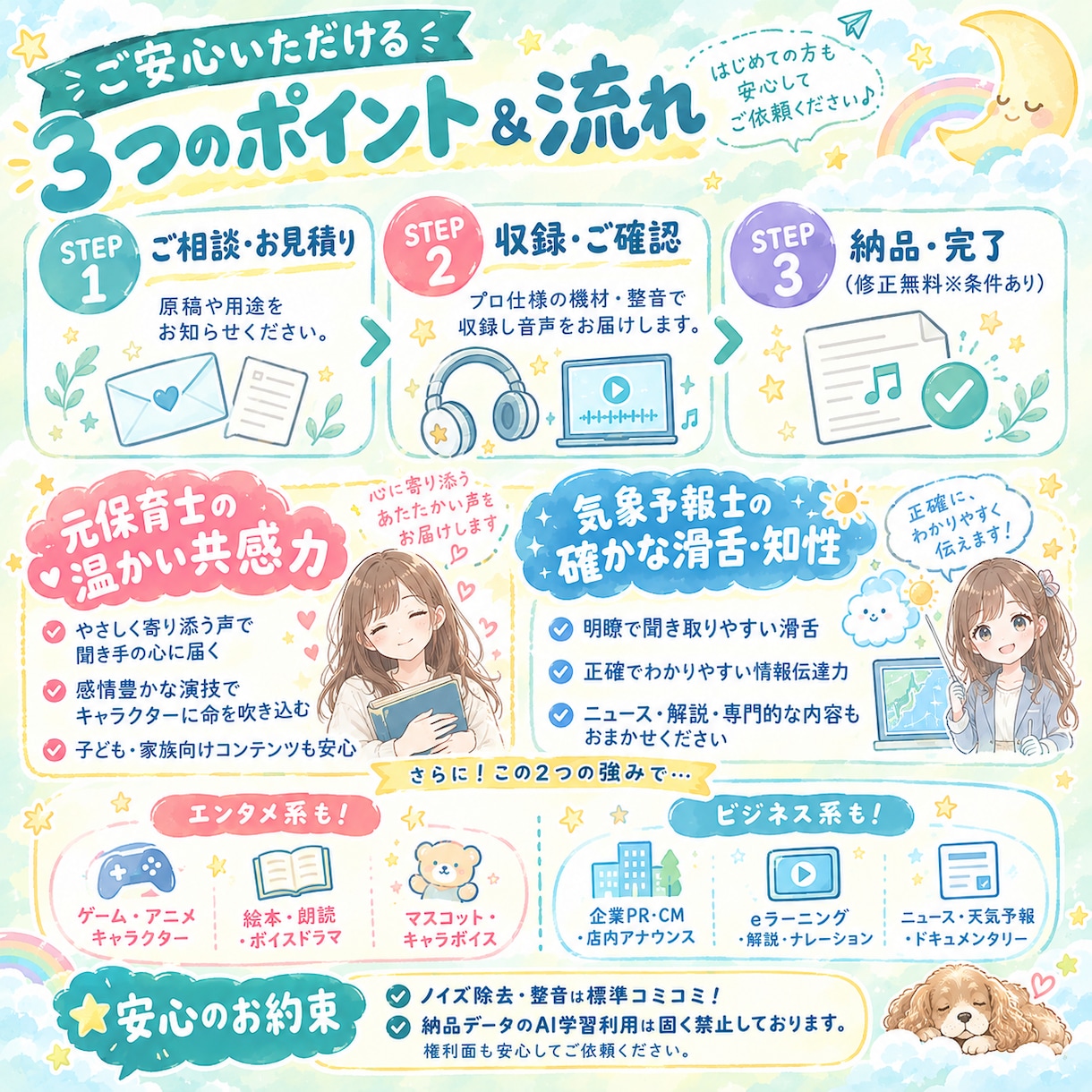 元保育士・気象予報士がナレーション＆CV担当します 最短即日・整音込！アニメ・各種CVからナレーションまで対応！ イメージ3