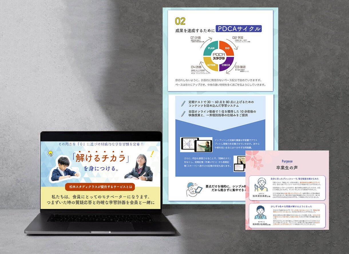 WordPress 集客できるサイト制作します ヒートマップ解析無料!反応率の取れるHP・LPを作成します! イメージ5