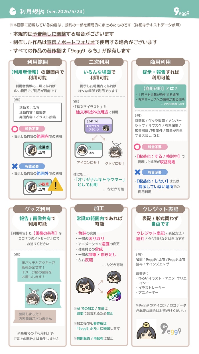 ゆるい【スロットくじ】アニメーション描きます 「6種類から選べる！」配信おみくじの演出に！ イメージ7