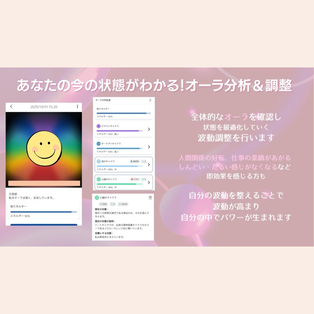 healy波動調整をします オーラ分析で今のあなたを知り、本来の輝きへ還るセッションです イメージ5