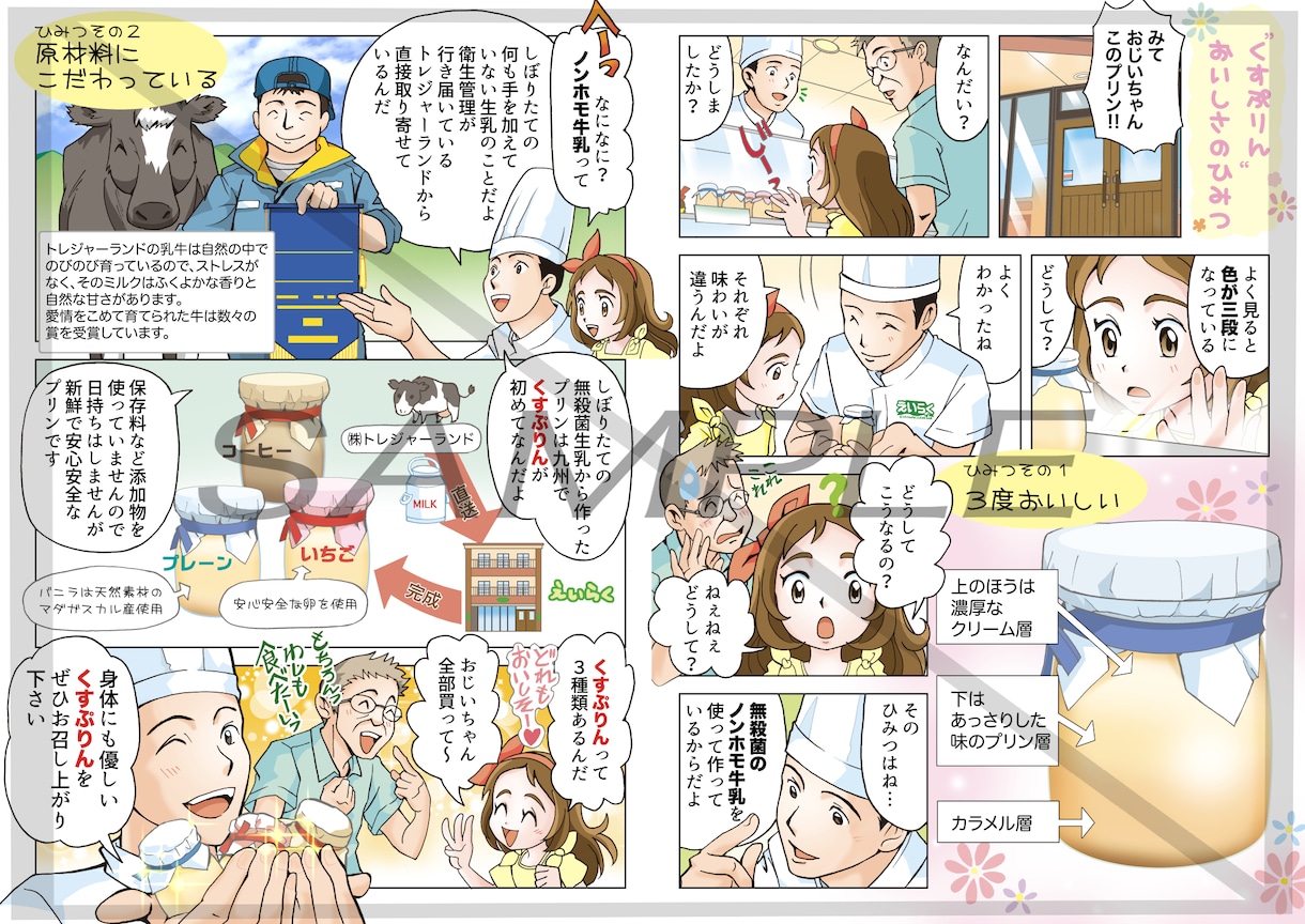 企業ランディングページ、商品説明、社史、作画します 魅力的におもしろく！御社のアピールをプロの漫画家がサポート！ イメージ6