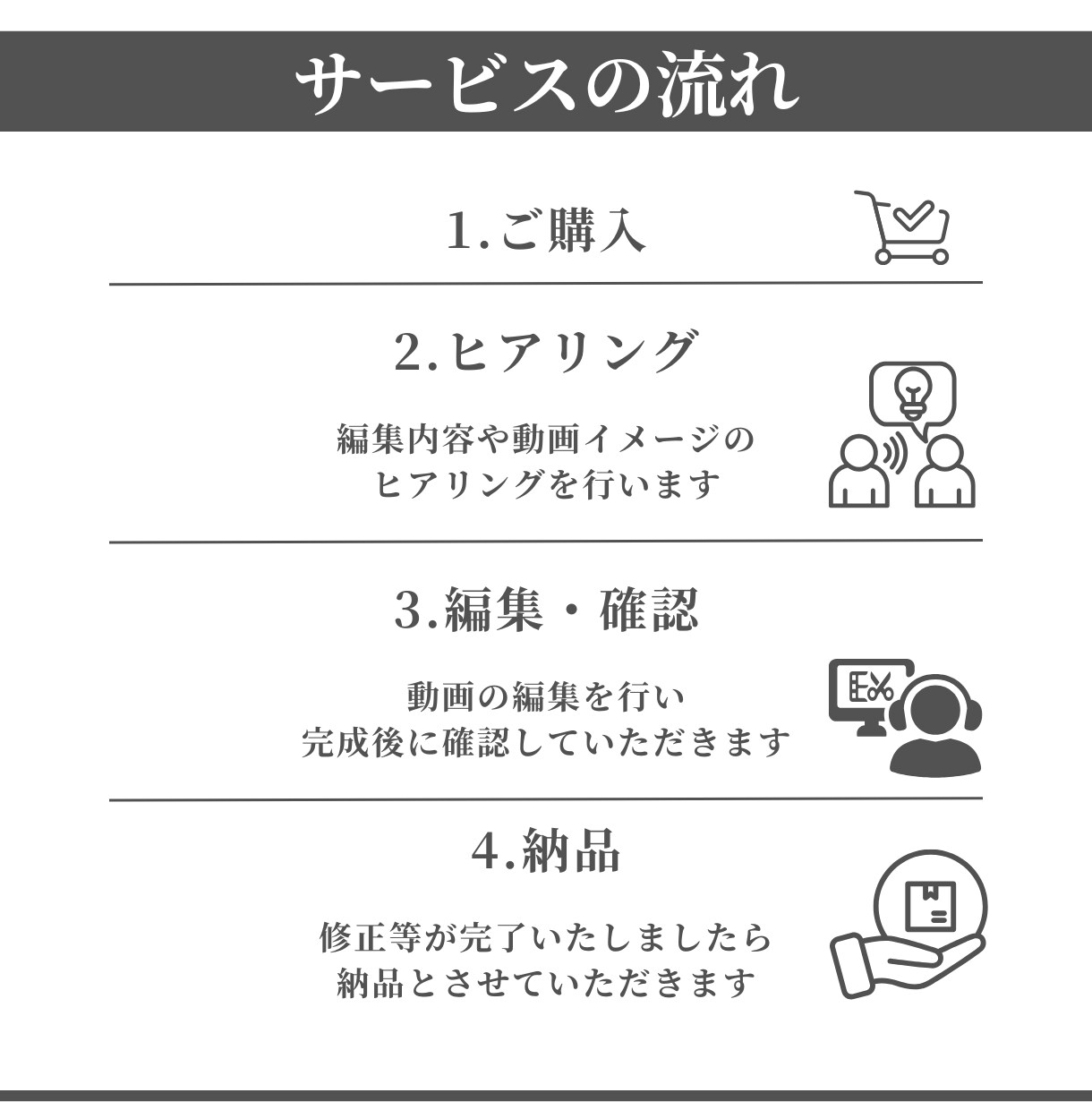 YouTubeも！プロが丸投げ高品質動画編集します 短編映画/動画編集/エンタメ/ビジネス/美容業界/考察/広告 イメージ4