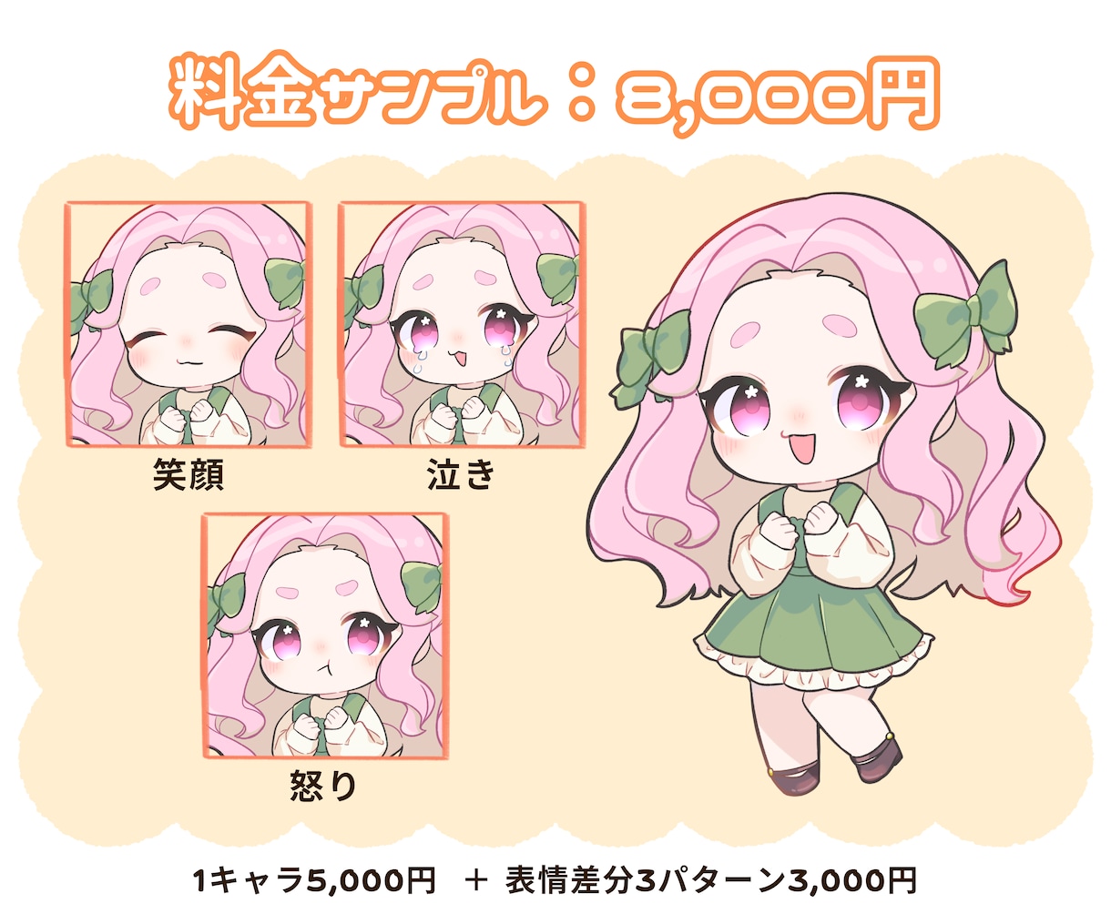 配信で映える可愛いミニキャラ・SDを描きます 商用利用OK！アイコン・グッズ・動画にも対応 イメージ7