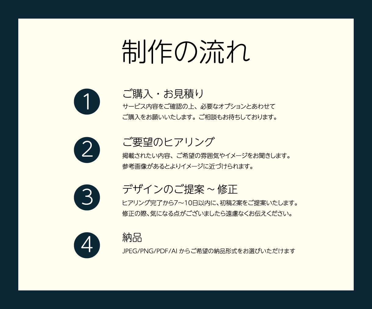 あなたらしさが伝わる名刺をデザインします 初めての方も安心。シンプルで見やすい名刺、お任せください。 イメージ6