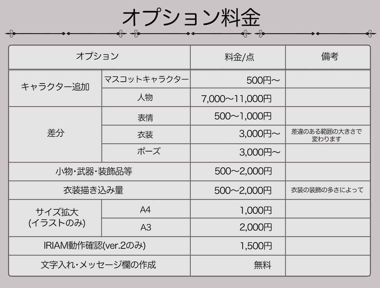 アイコン、一枚絵などイラストの作成いたします 商用利用料0円！納品後の加工も自由です。 イメージ4