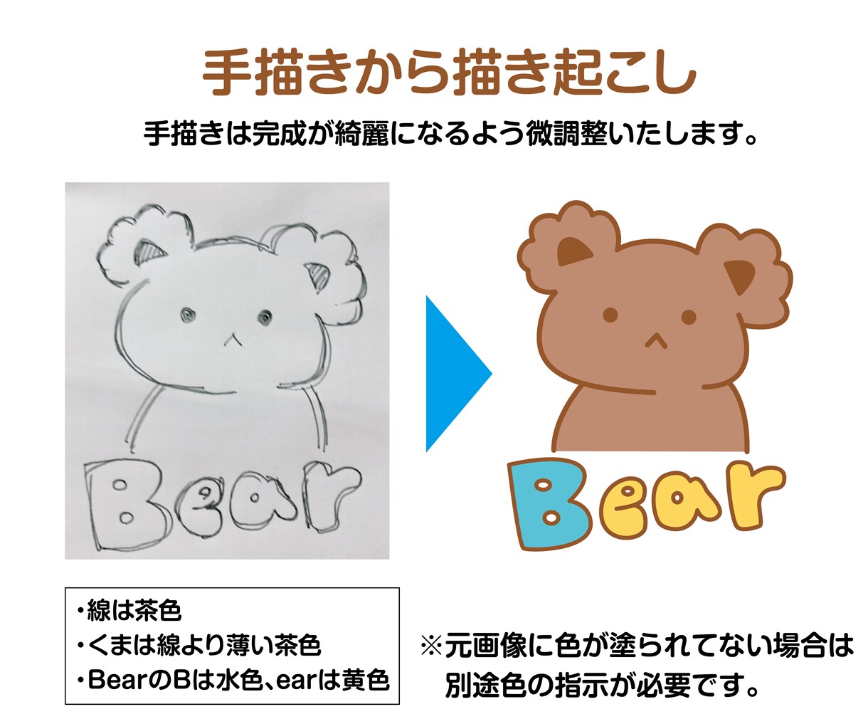 手描きイラストや低画質画像をトレースいたします 手描きをアイコンやグッズにも使えるよう綺麗に整えます！ イメージ2