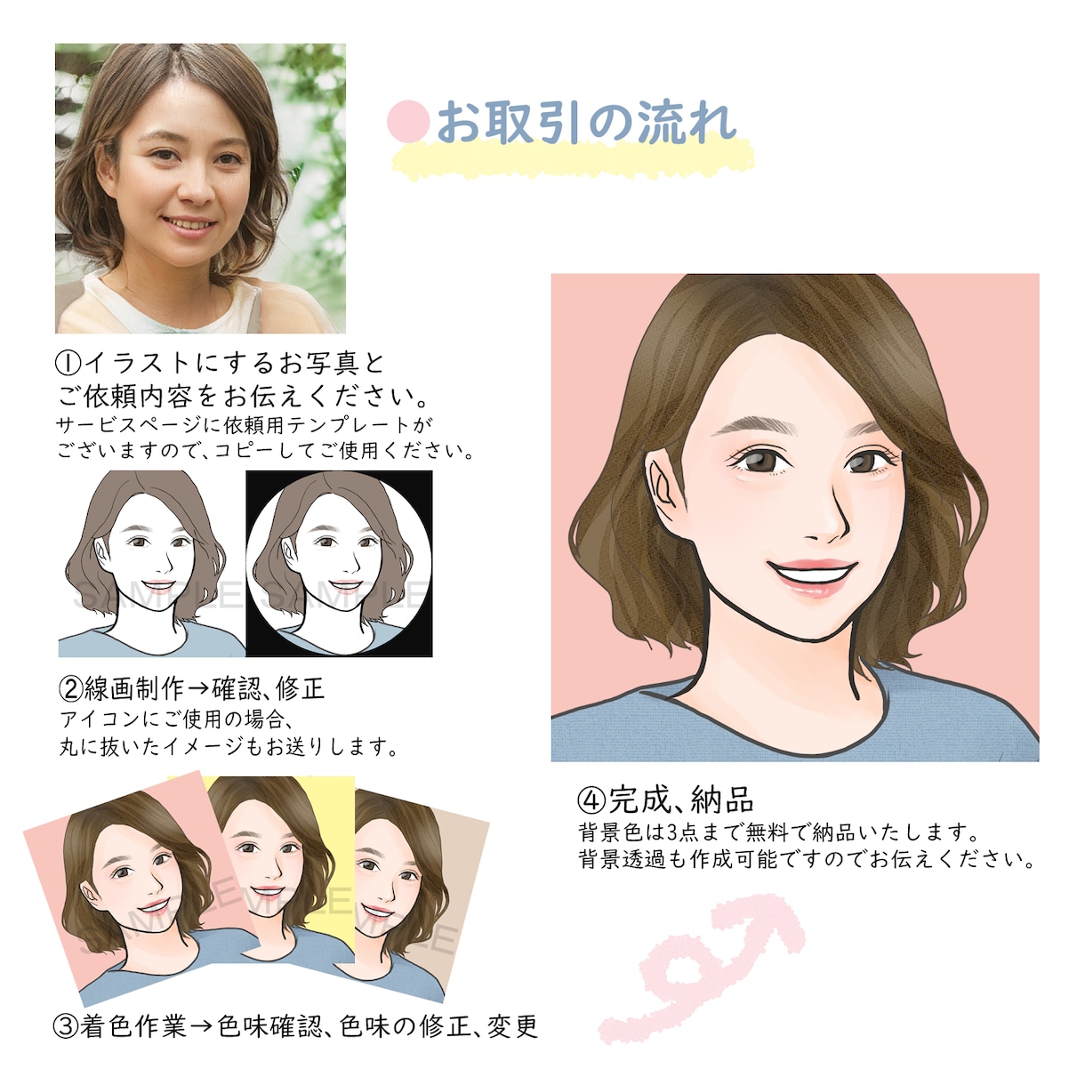 シンプルタッチでおしゃれ可愛いアイコンを作成します 副業・ビジネス用のプロフィール画像でお悩みの方へ イメージ2