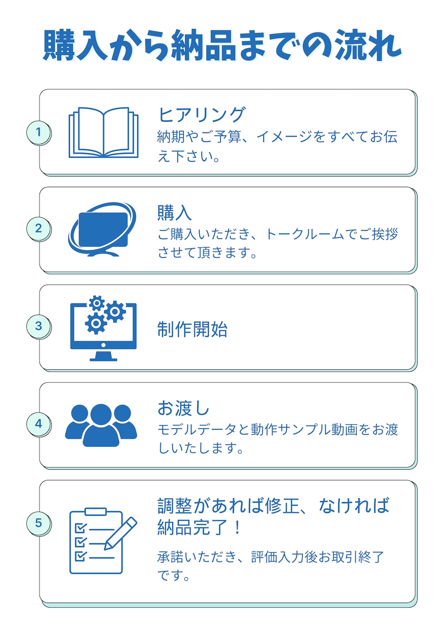 キャラデザ、パーツ分け、モデリング全て制作します 男女問わずモデル制作をおこなっております！ イメージ5