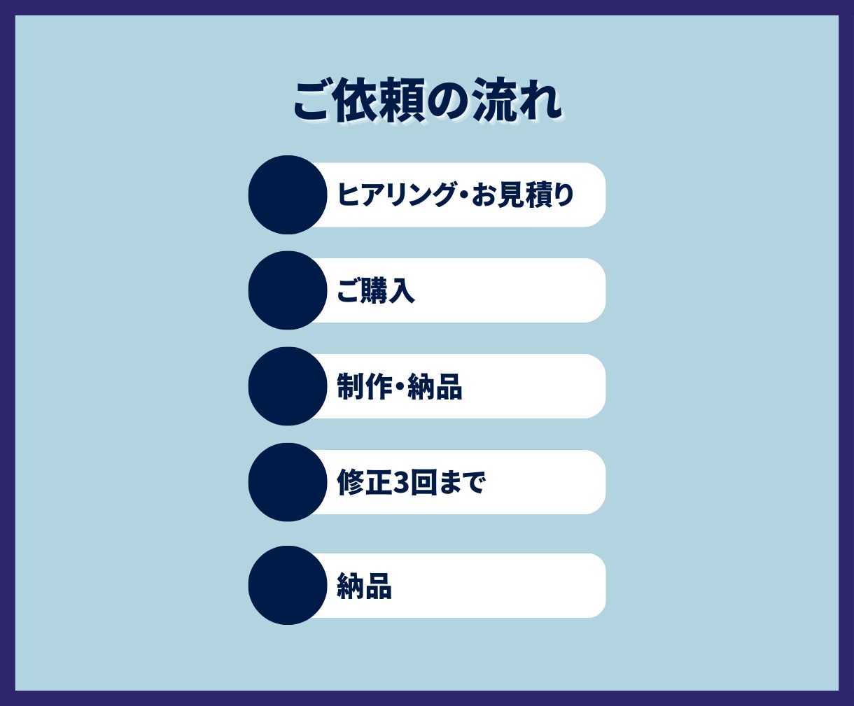 インスタグラム画像作成代行！承ります フィード投稿画像・テンプレ化お任せください！ イメージ4