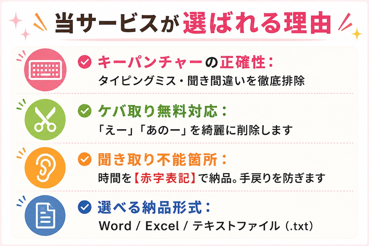 30分以内の音声・動画を正確に文字起こしいたします 等倍音源限定・テキスト完結／納期厳守で丁寧に対応いたします！ イメージ2