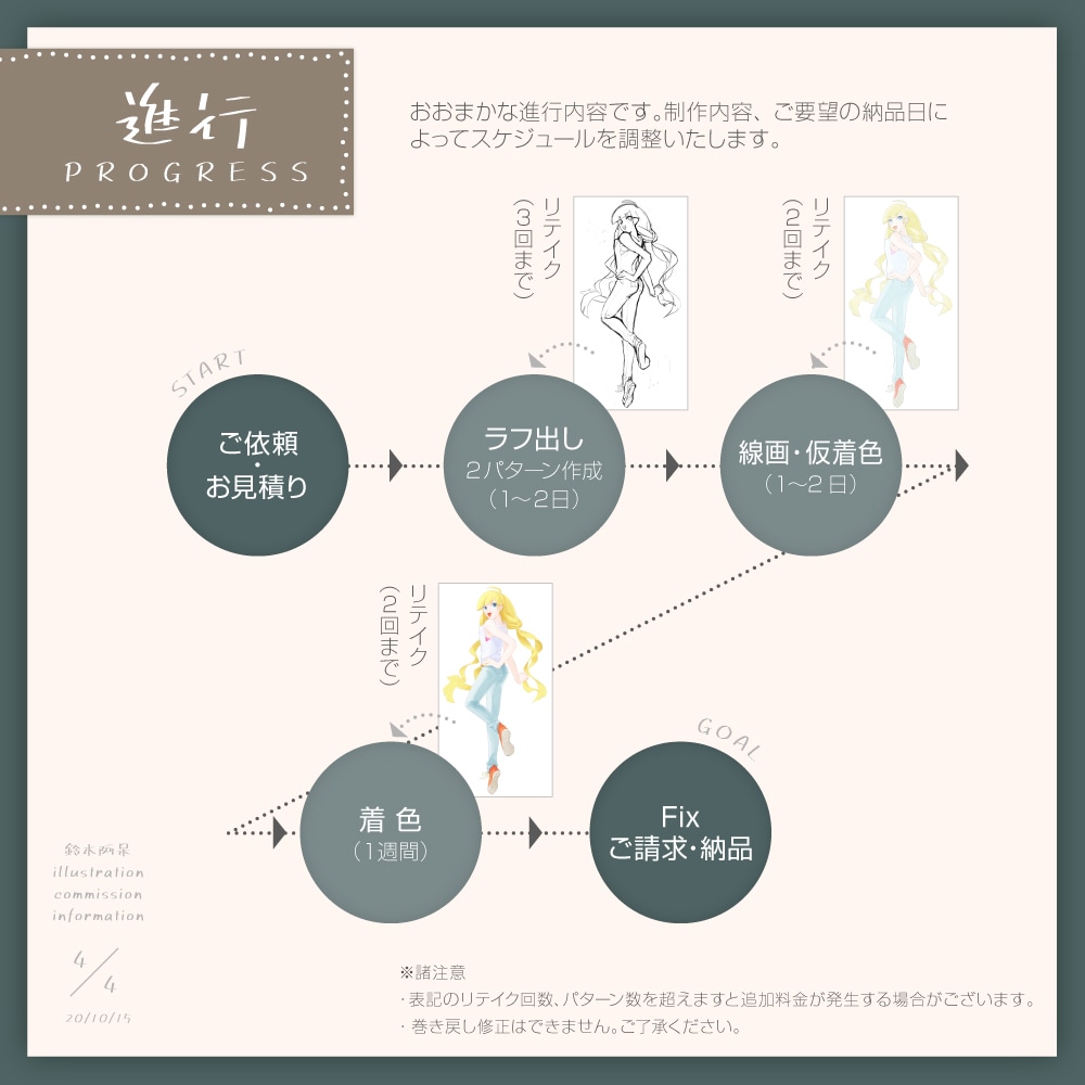 立ち絵描きます TRPGやゲームイラストに困っている。表情にこだわりたい方へ イメージ4