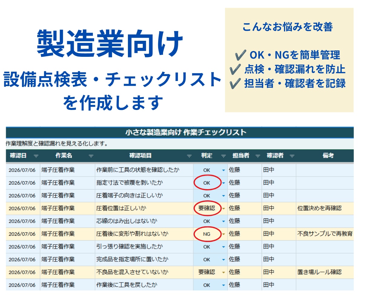 製造現場向けの設備点検表を作成します 現場に合わせた使いやすい点検表を作成します イメージ1