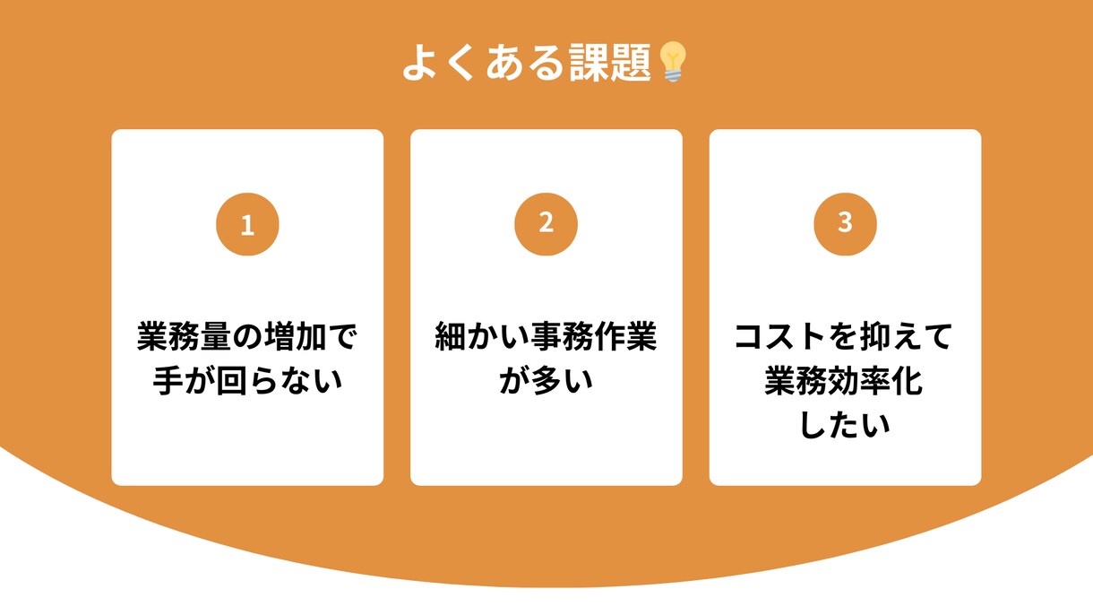月50時間　本業に専念できる環境をご提供します ラクスグループの実績多数！業務効率化、アウトソーシング イメージ2