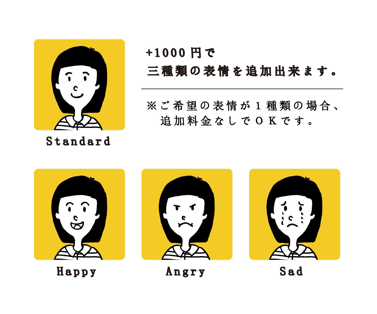 ほんのり似てる可愛い似顔絵をお描きします 絵本のようなほっこり可愛いアイコンです イメージ3