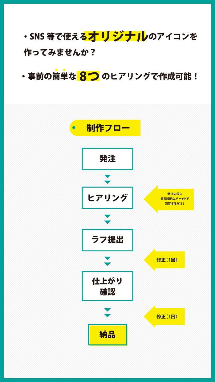 SNSなどで使えるアイコンイラストを作成します 親しみやすい絵柄と丁寧なヒアリングで理想を形にしませんか？ イメージ2