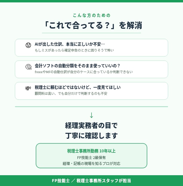 AI生成の経理資料を最終チェック！不安を解消します 個人事業主向けの経理サポート。テキストやデータのチェックを！ イメージ1