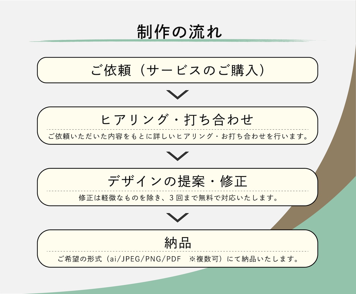 月2件限定！福祉特化でやさしいロゴを作成します 利用者やご家族に安心感・信頼感が伝わるロゴデザイン イメージ9