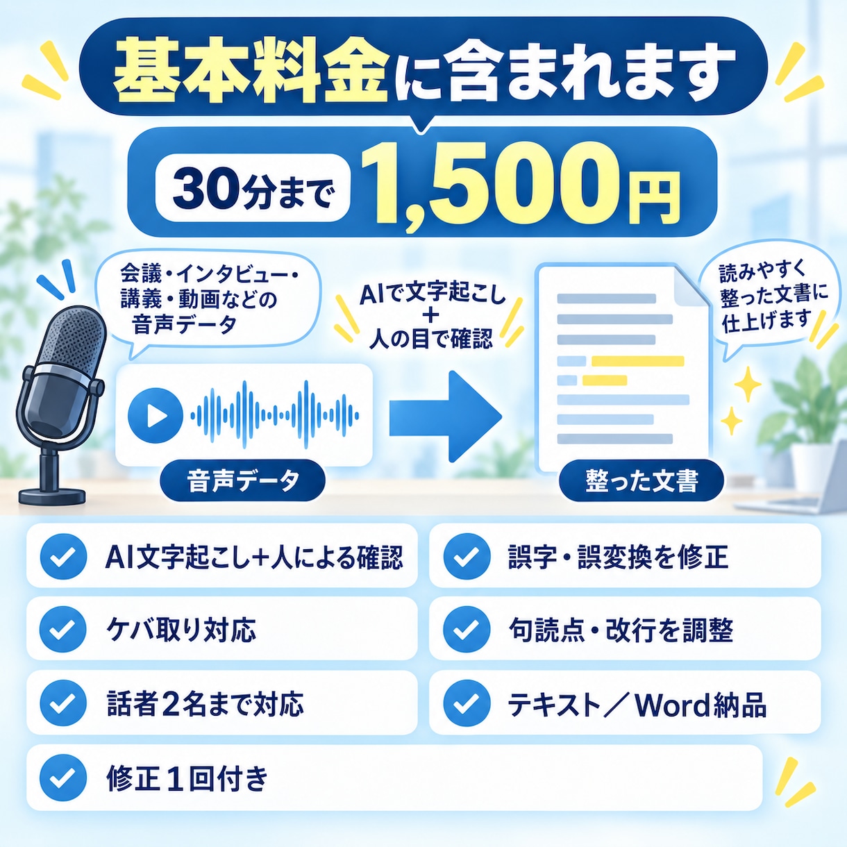 AI＋人の確認で音声・動画を文字起こしします 誤変換を丁寧に修正し、読みやすい文章に整えて納品します イメージ3