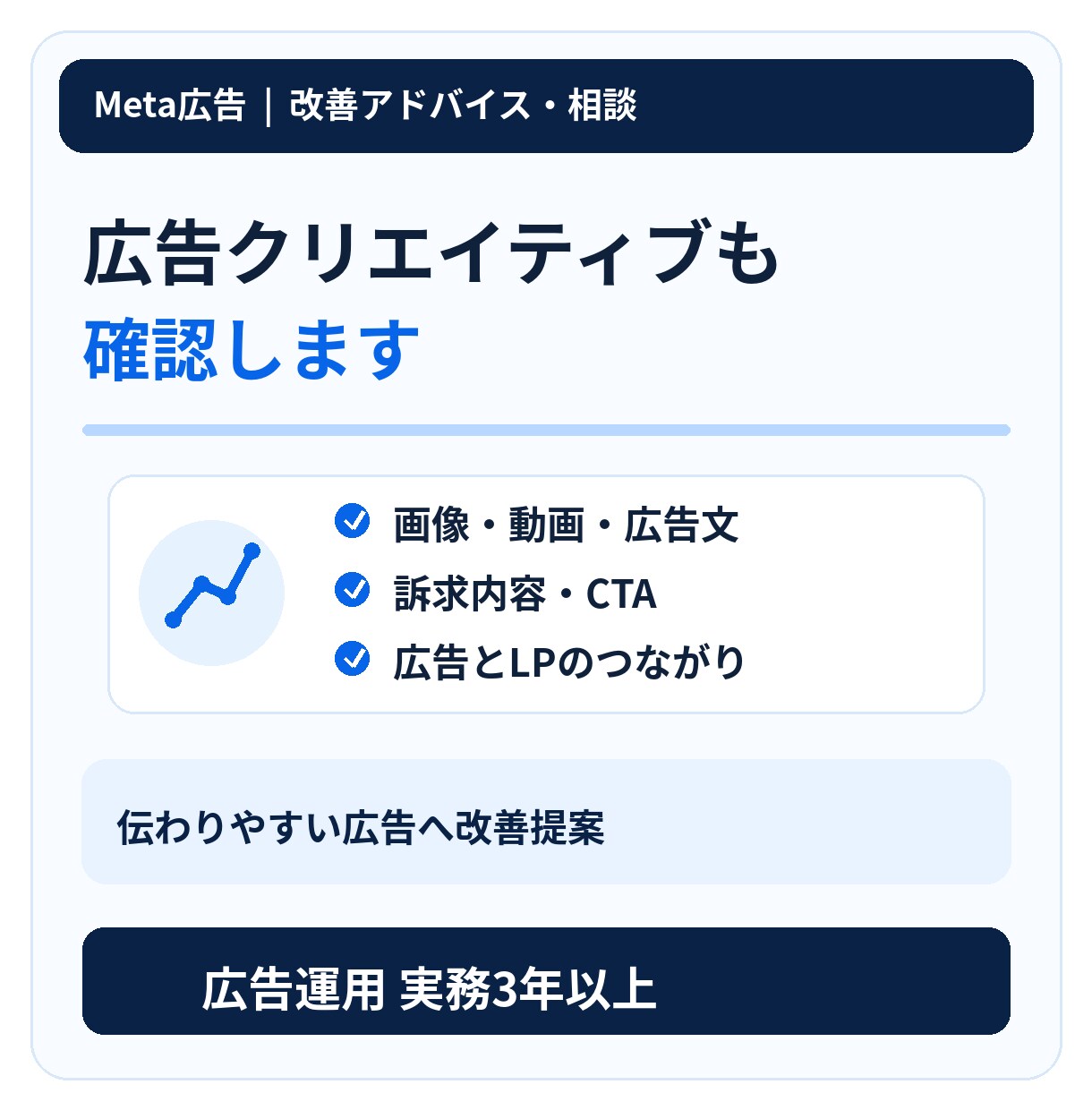 Meta広告の改善アドバイス・相談に乗ります 現役運用者が初心者の方でも丁寧にサポート イメージ7