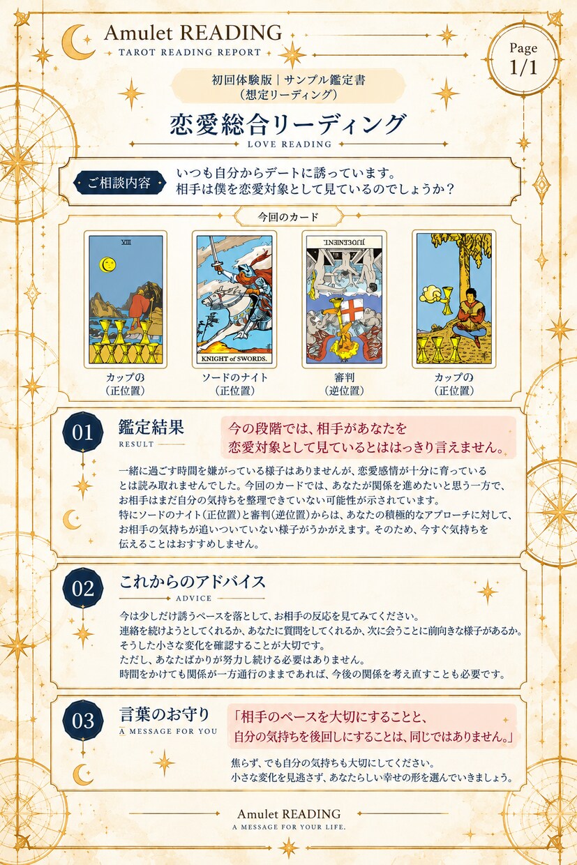 霊視×タロットで仕事の悩みや今後を占います 【初回限定1,000円】仕事の悩みや今後を鑑定 イメージ2