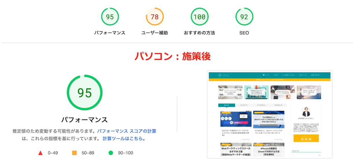 ホームページの表示速度を改善させます PageSpeed Insightsのスコアでお悩みの方へ イメージ3