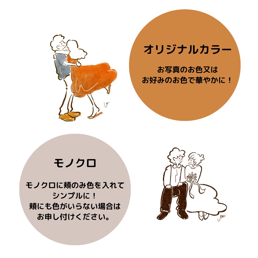 ゆるっと似顔絵描きます なんとなく雰囲気似てる？そんな似顔絵 イメージ3