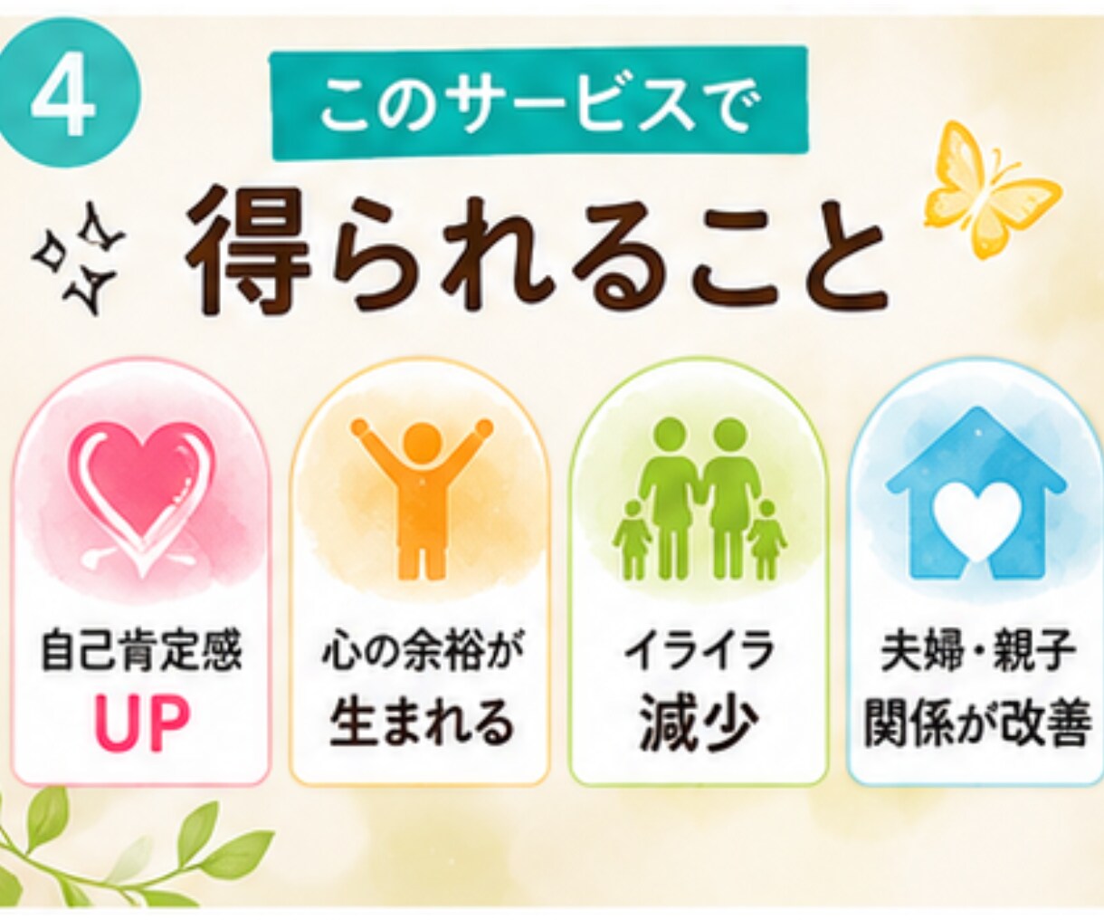 6回セッション★自己否定を卒業！愛着を修復します 脱・完璧主義｜自己肯定感UP｜生きづらさ改善 イメージ5