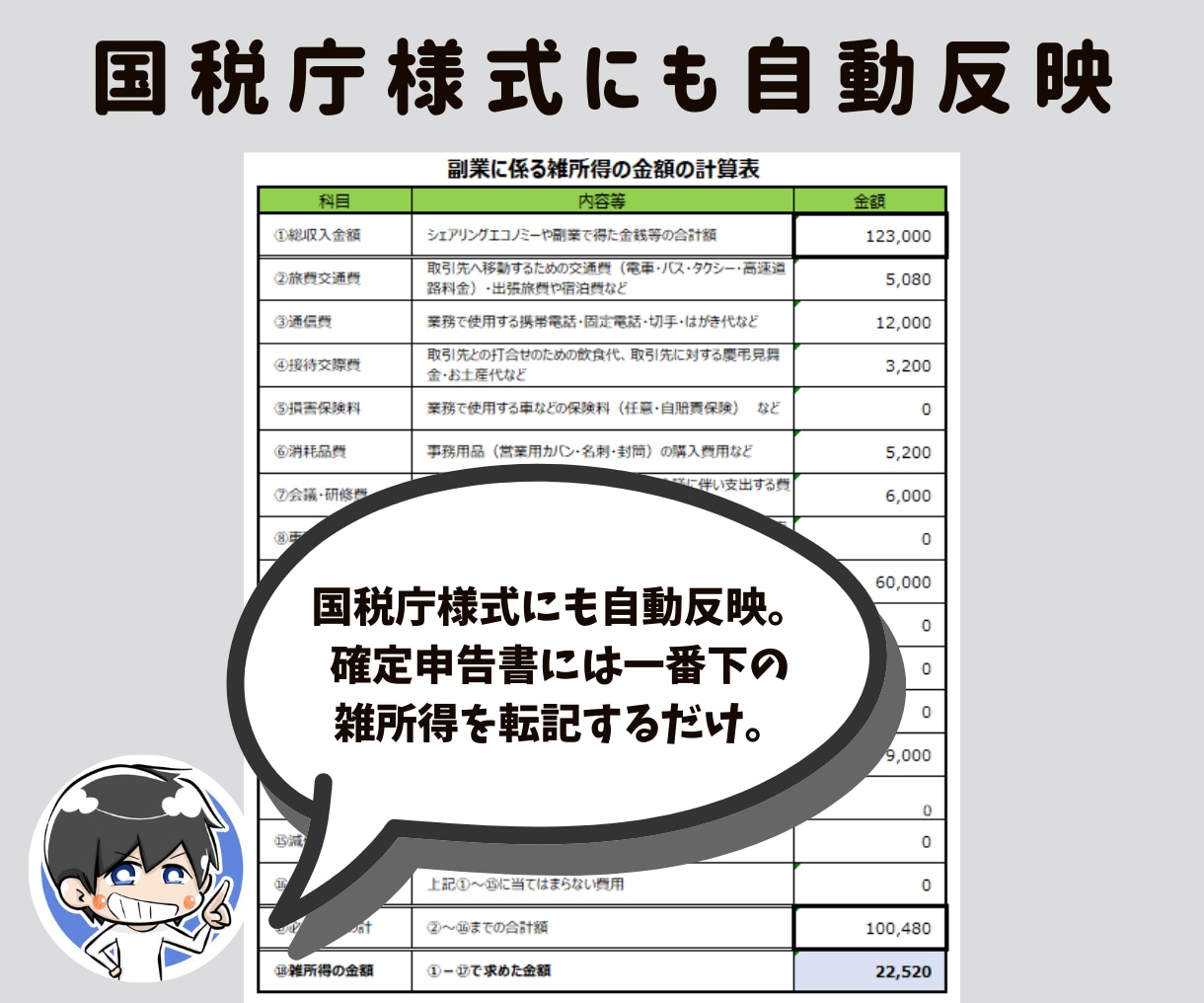 会計ソフト不要の全自動Excel帳簿を提供します 副業の確定申告｜経理20年のプロ作成・入力５項目ズボラ帳簿 イメージ7