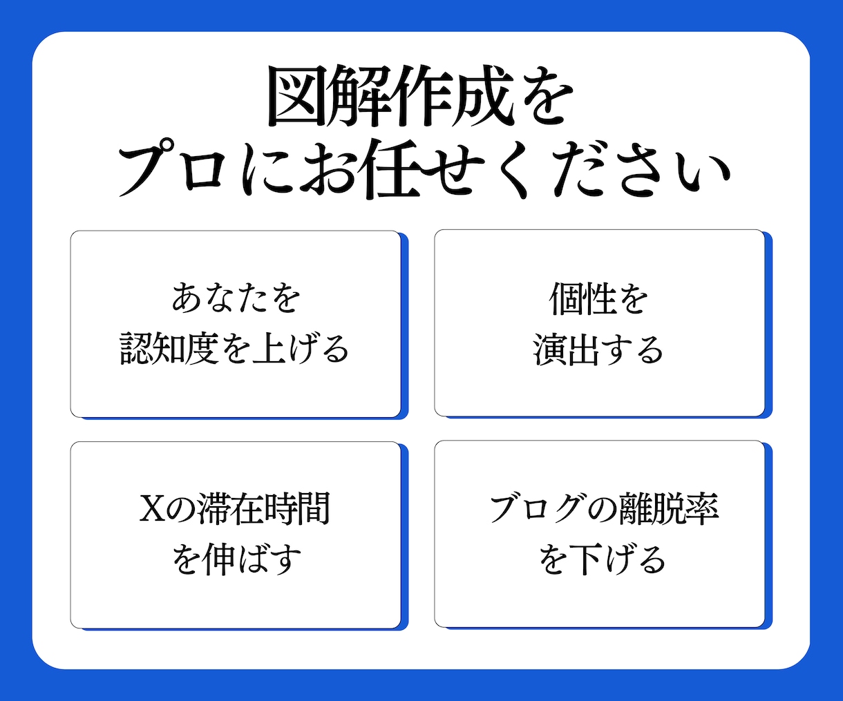 初回5名様1枚1000円【最速納品】図解即納します Canvaデータ付！AI活用！【図解作成/SNS/ブログ等】 イメージ3