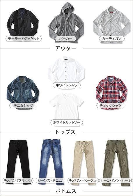 元アパレル店員1万円でトータルコーディネートします アパレル店員5年！1万円でトータルコーディネートします！ イメージ3