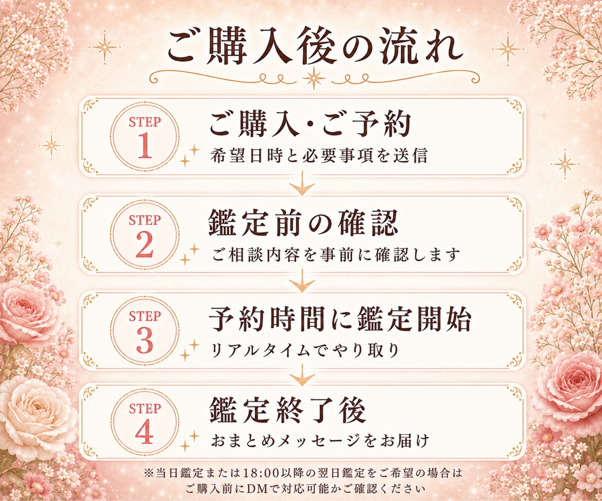 リアルタイム◆50分チャット鑑定【予約制】します 限定価格｜悩みを話しながら今の気持ちとこれからを占いで整理 イメージ7
