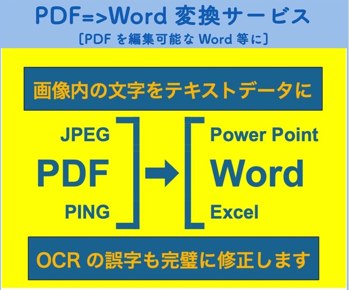 手書書類やPDFをWordファイルにします 手書書類・低解像度PDF＝＞Word・Excelに イメージ1
