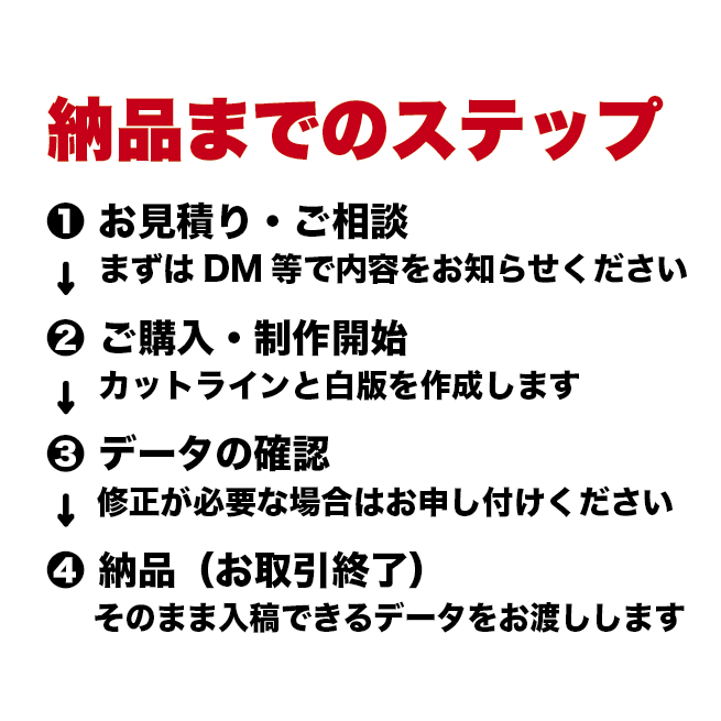 アクリル専用｜カットライン＆白版データを制作します 実績150件超！初めてのアクスタ作りも丁寧にサポートします イメージ4