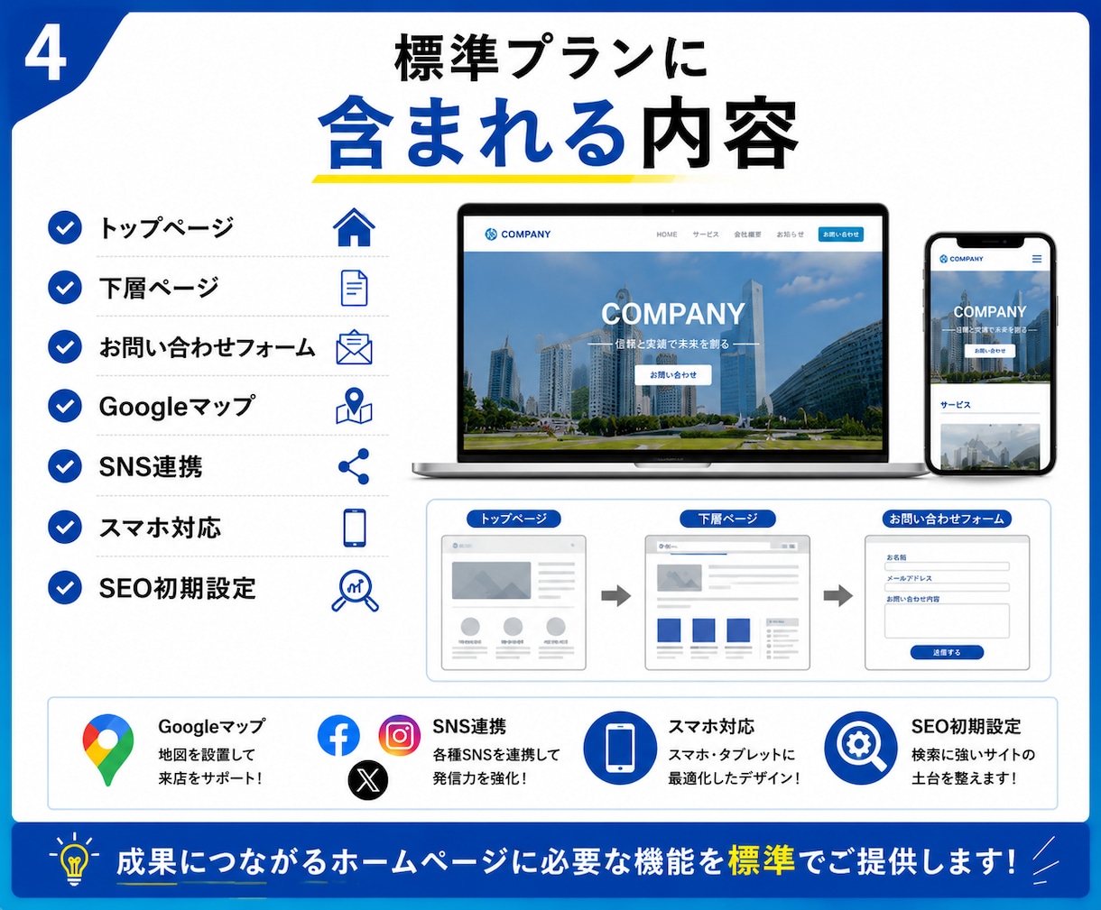 集客につながるホームページ制作します 更新しやすく安心のホームページを制作します。 イメージ4