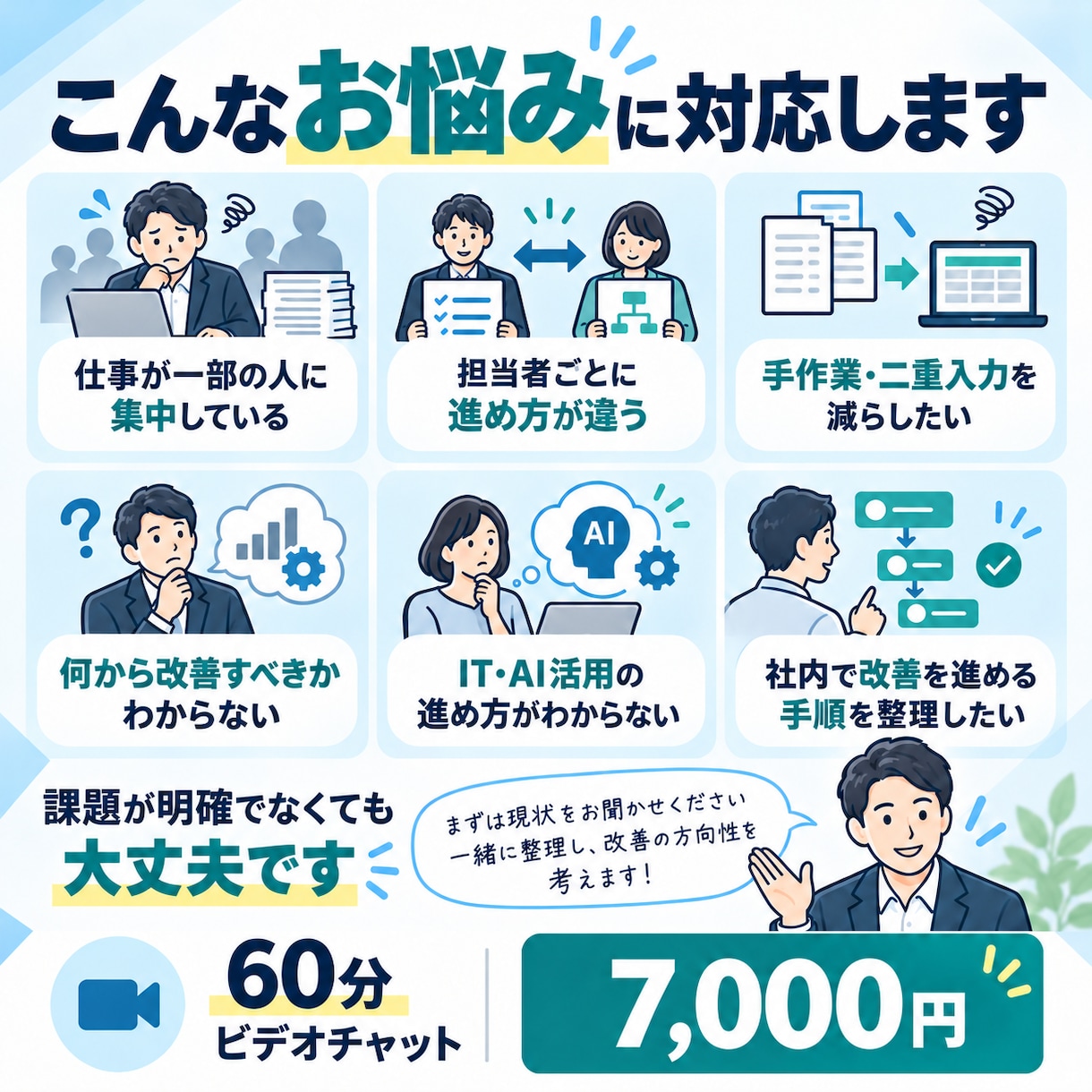 業務課題の整理、改善方針の助言を行います 中小企業の業務改善を一緒に考えます イメージ4