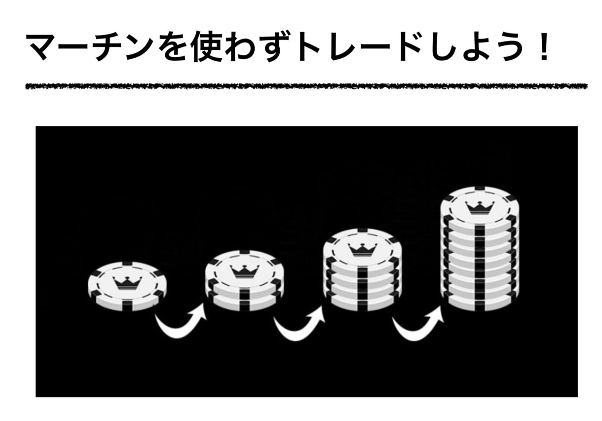 バイナリーオプション初心者のための情報を提供します バイナリーオプションを１７個のＰＤＦマニュアルで完全攻略 イメージ8