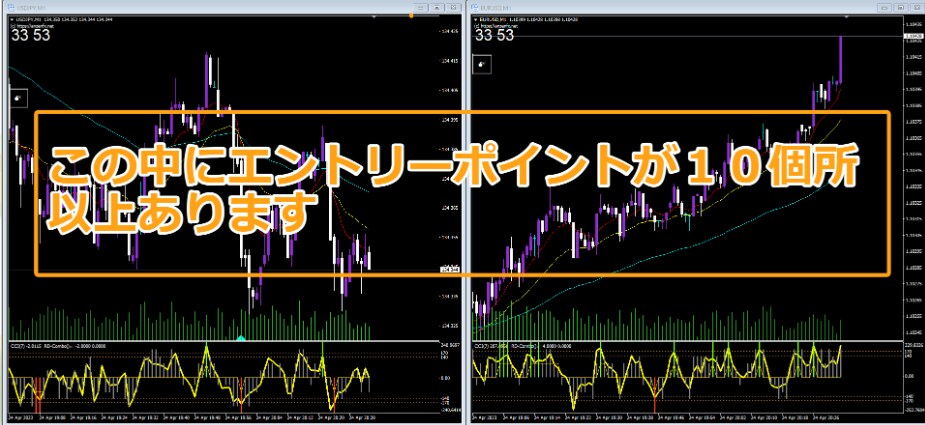 RD-comboロジック伝授します 勝率↑エントリー回数多め一分足ロジック イメージ1