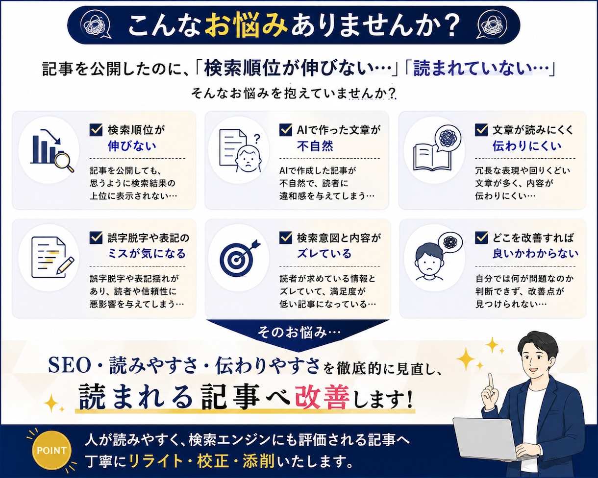 記事をリライトし、読まれる記事へ改善します SEO歴約10年｜記事のリライト・校正・添削を承ります イメージ2