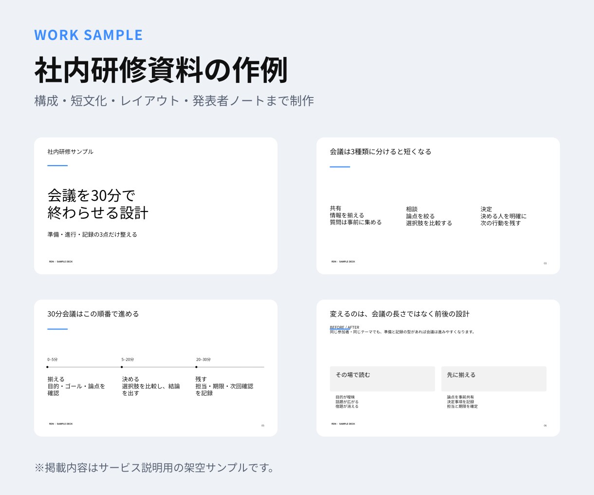 動画・音声・メモを伝わる資料にします PowerPoint10枚＋PDF＋簡易台本まで丸ごと制作 イメージ4