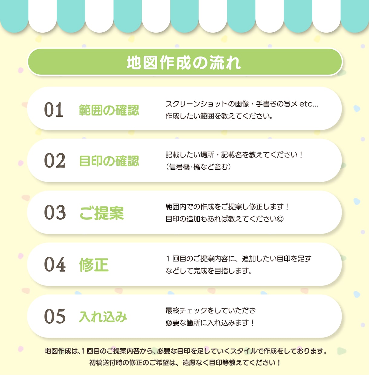届けたい相手にしっかり伝わるチラシをデザインします 修正無制限｜はじめてのチラシ作成も丁寧にサポート◎ イメージ10