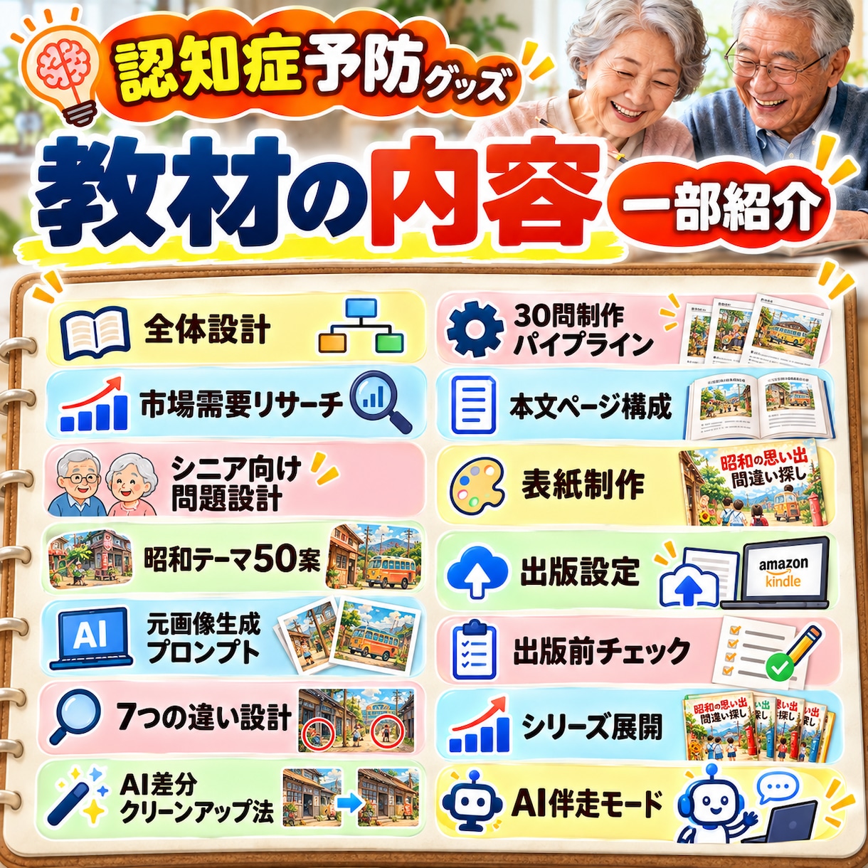 認知症予防×AIでグッズ販売！本を作り出版します 教材をAIに読み込ませて出版まで1ステップずつ進める超実践版 イメージ7