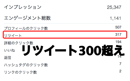 ネット集客・WEBマーケティングのアドバイスします 反応倍増！ネット集客・SNSを使って集客したい人向け イメージ4