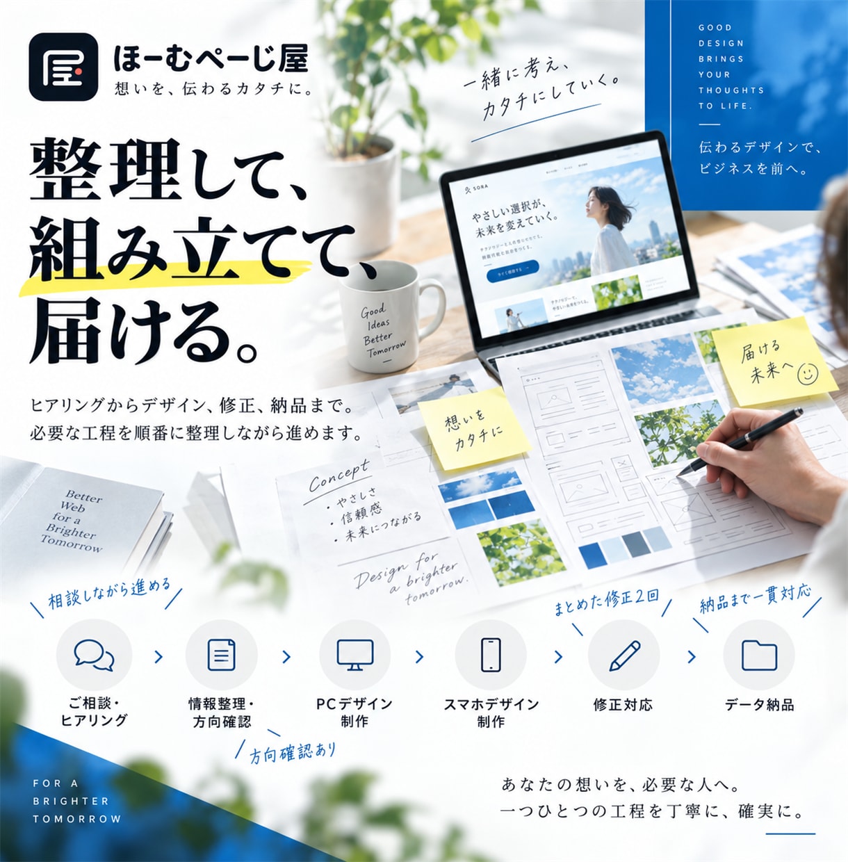 実装しやすいLPデザインを制作します 軽い情報整理からPC・スマホ、編集データまで イメージ4
