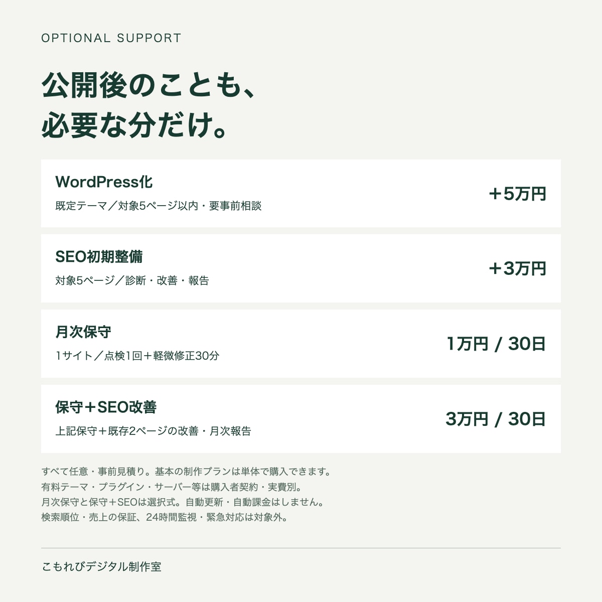 店舗・会社の伝わるホームページを制作します 電話不要｜スマホ対応・購入前に制作範囲と総額を確認 イメージ5