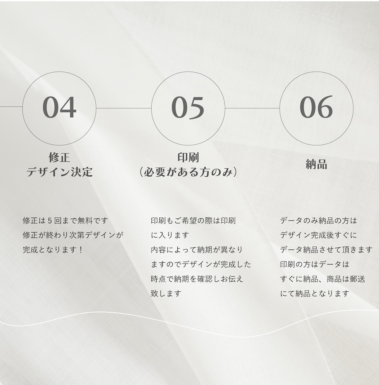 印象に残る名刺、ショップカード制作します 心を込めて制作致します＾＾是非お気軽にご連絡ください＊ イメージ9