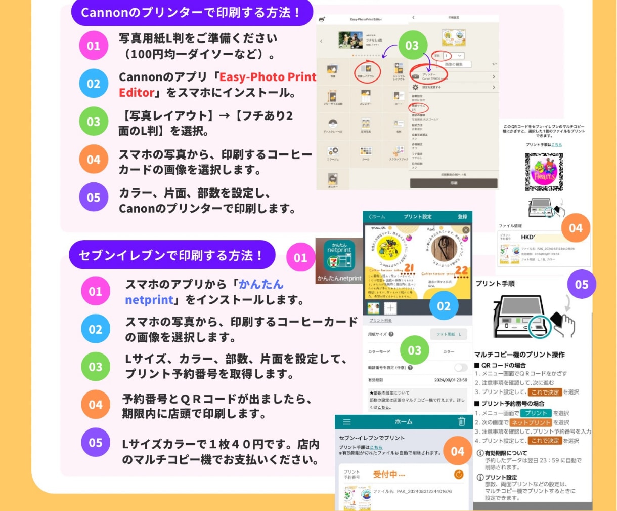 もとになった希望のゲームやコーヒー占いを解釈します コーヒー占いの紋章が希望のゲームやルノルマンのシンボルに！ イメージ6