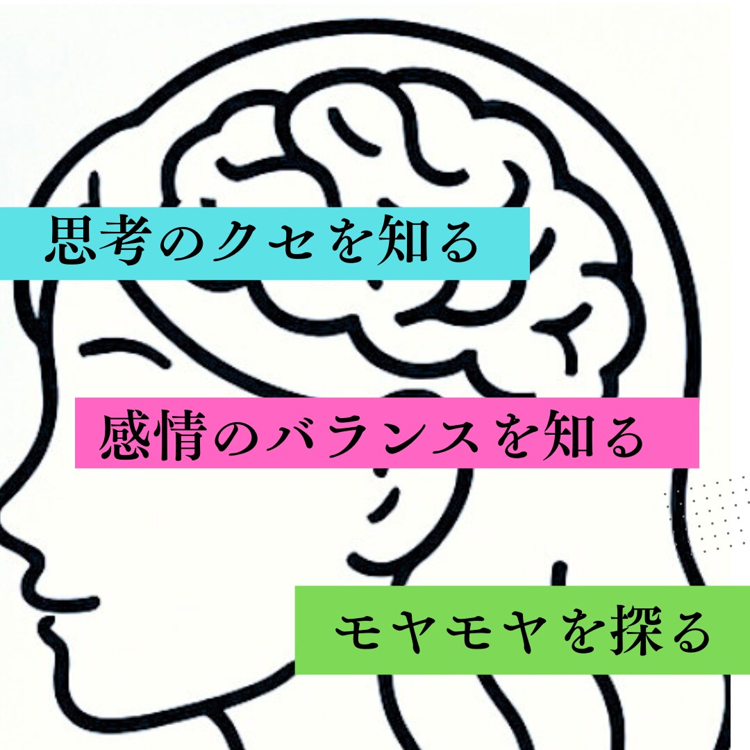 日本初の美人脳診断で、現状の改善をサポートします モヤモヤ感や今現状を変えたい•整えたいをサポートします イメージ2